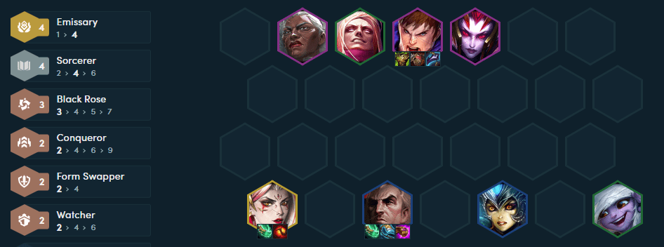 If players have a Sorcerer Emblem, they can aim for level 9 and the 6-unit threshold