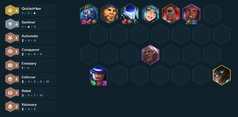 Complete composition at level 9 with 4 Hyper Accelerated