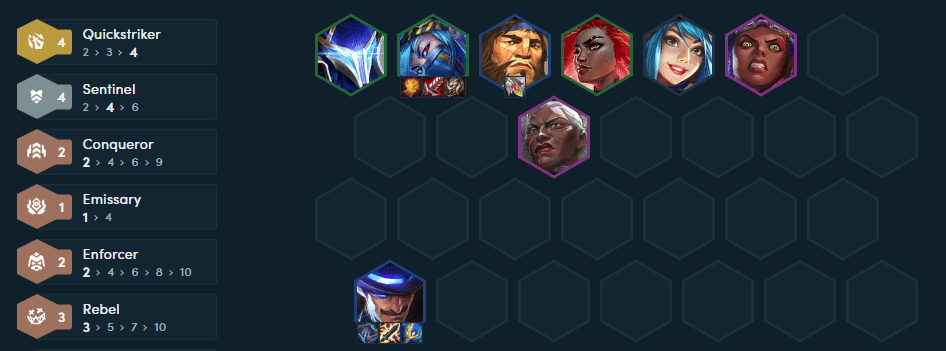 The complete composition at level 8