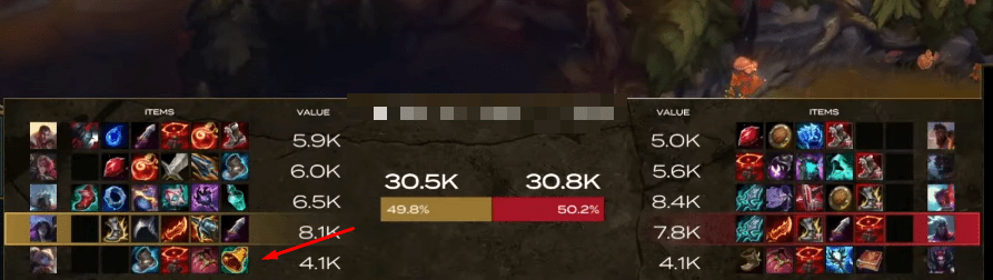 Keria surprised many viewers by building Mikael's Crucible first with Poppy in game 1