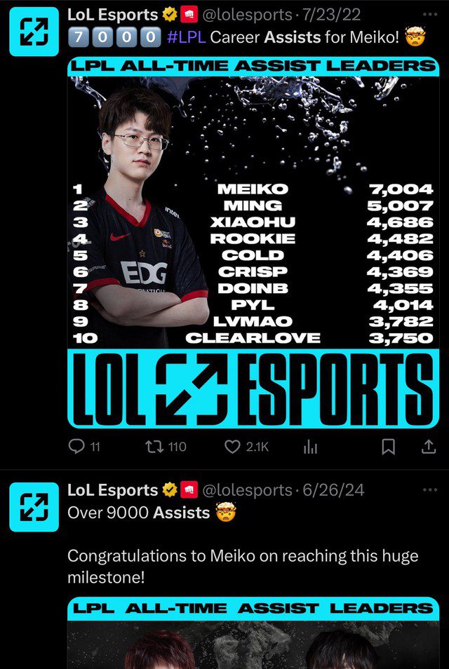 Meiko is also often featured in posts.