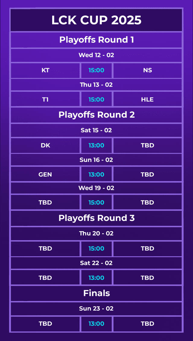 LCK Cup 2025 playoff schedule.