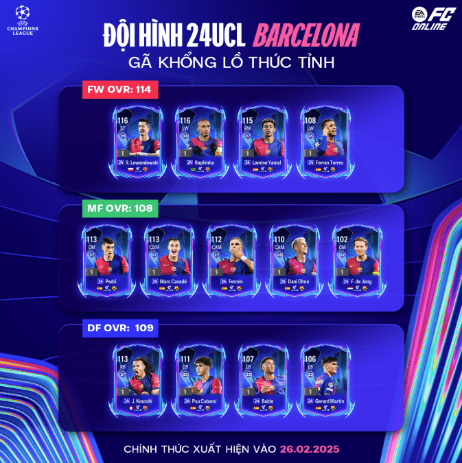 Barcelona's 24UCL roster
