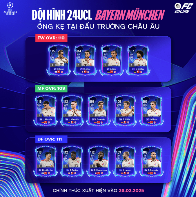 Bayern Munich's 24UCL roster