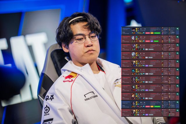 He ranked for hours from February 10 to February 11, even suffering 8 consecutive losses.