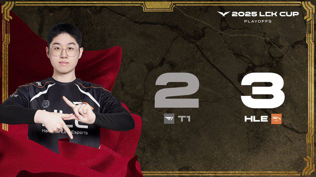T1 suffered a regrettable loss to HLE.