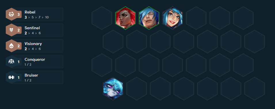 The ideal starting composition that players should aim for