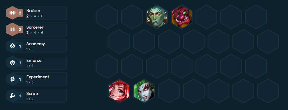 The starting lineup players should aim for at the beginning of the game