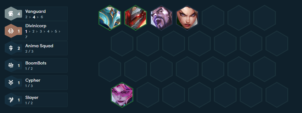The composition players should aim for in the early game