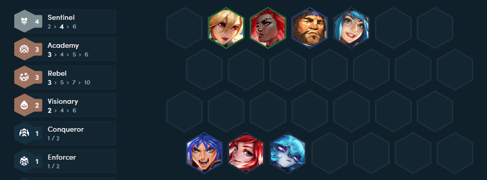 The 4 Vanguard threshold will significantly enhance the composition's sturdiness