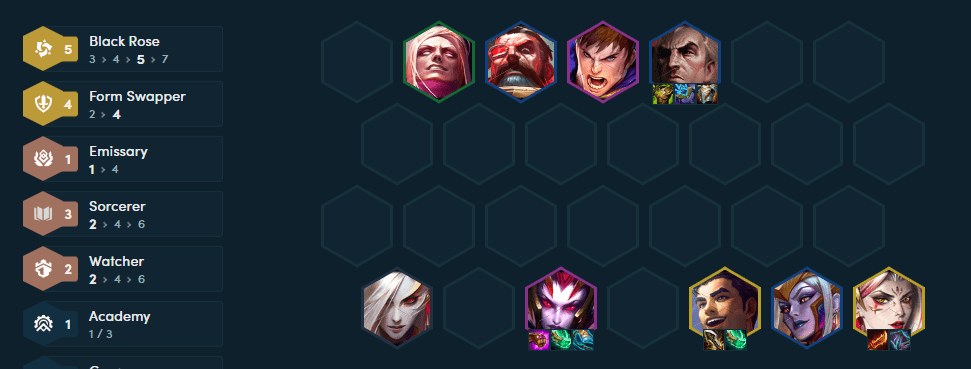 The complete lineup at level 9 with the 4 Shape Shifter bonus combined with 5 Black Roses
