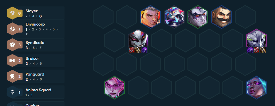 The 6 Butcher threshold will be the goal gamers aim for at level 8