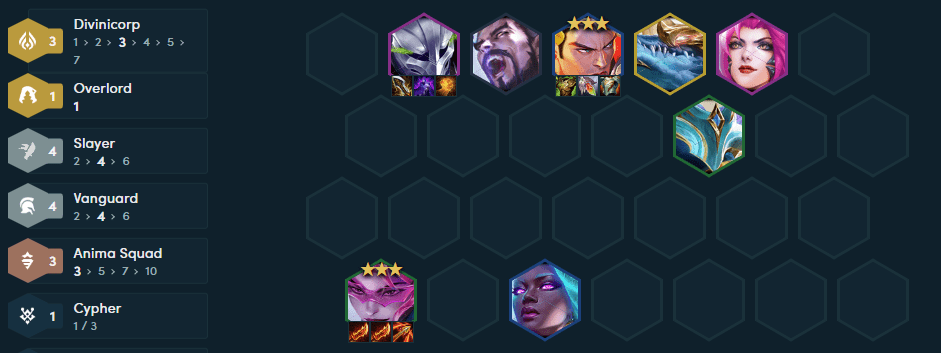 The complete composition at the endgame with Vayne as the main carry
