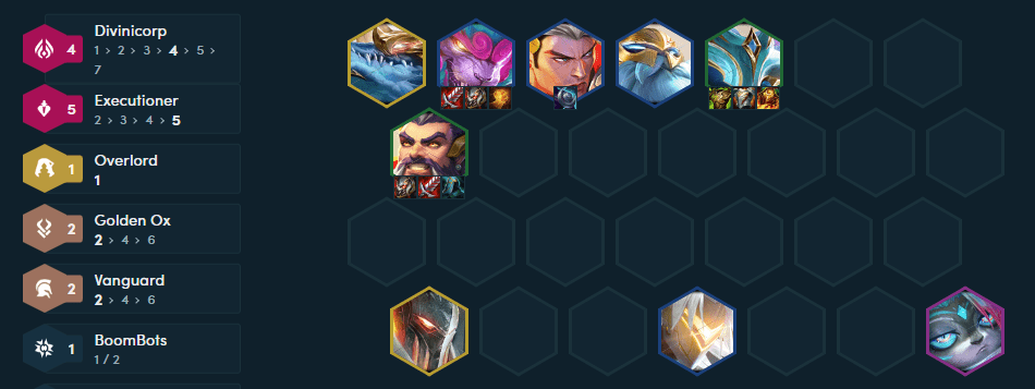 The complete formation with the addition of Renekton, Urgot, or Vex