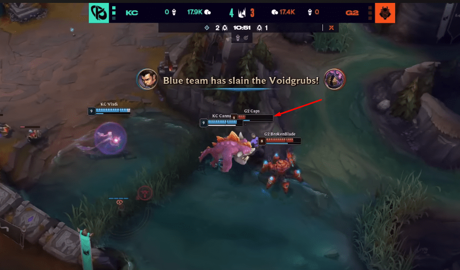Caps had a rather poor game, continuously making wrong moves and dying multiple times