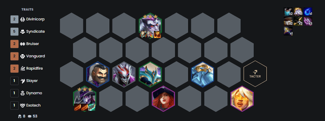 Team composition activated at level 8.