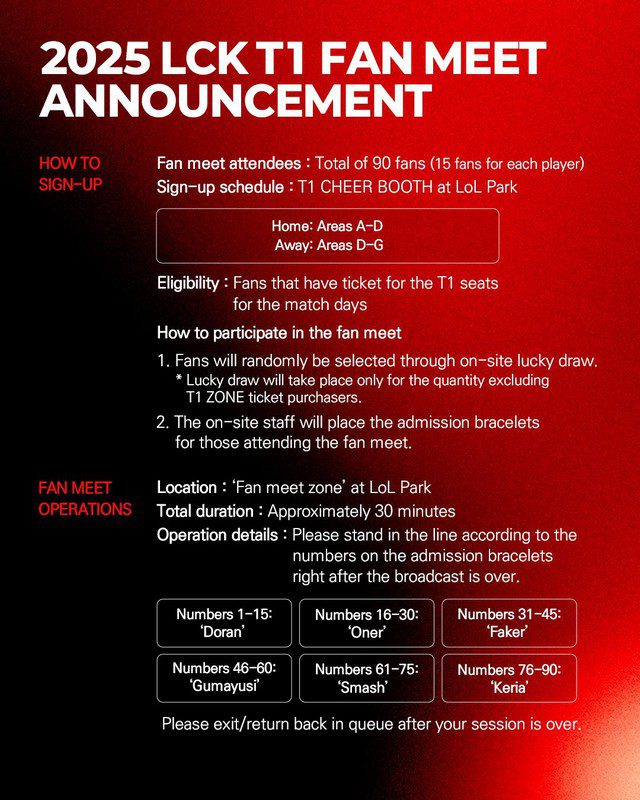 T1 will still hold fanmeetings, but fans will only know which player they can interact with after the match ends.