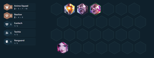 The composition players should aim for in the early game.