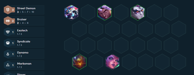 The starting team composition players should aim for.