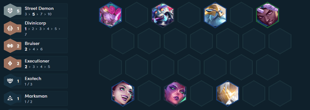 The 5 Shadow Isles threshold will significantly increase Rengar and Jinx's damage output.
