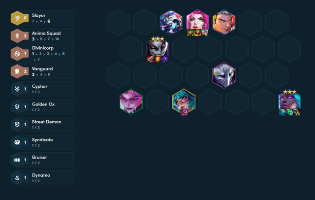 Complete comp at the end of the game.