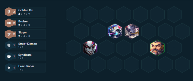 Early game comp.