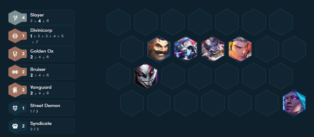 Mid game stage.