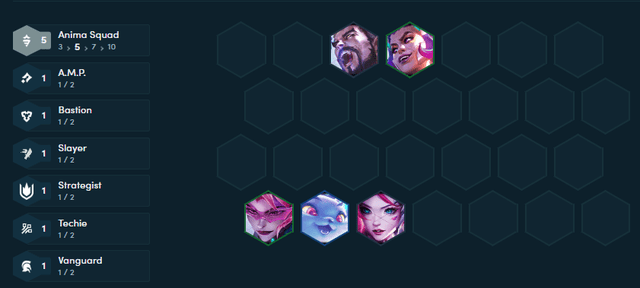 Players can activate from level 5 of this composition right from the early stages.