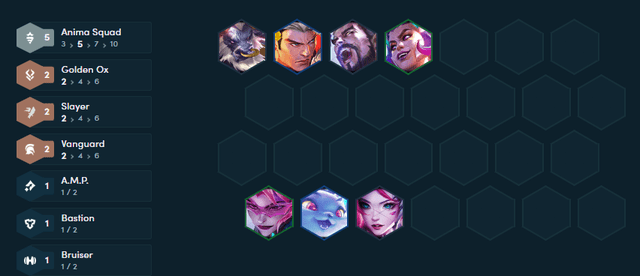 Adding Vanguard in the mid-game to enhance defense if Leona has not been rolled.