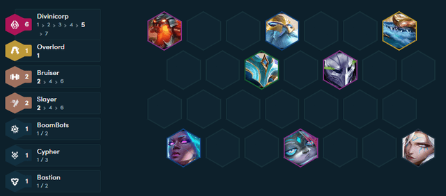 The late game composition.