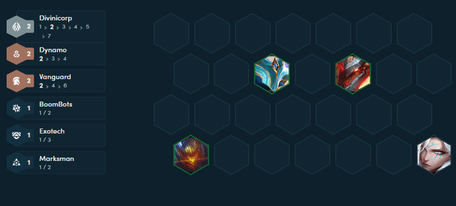 The early game composition.