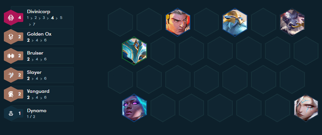 In the mid-game, players need to deploy some main carries.