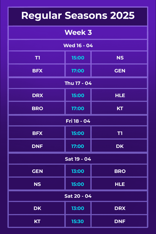 Latest Regular Seasons 2025 schedule.