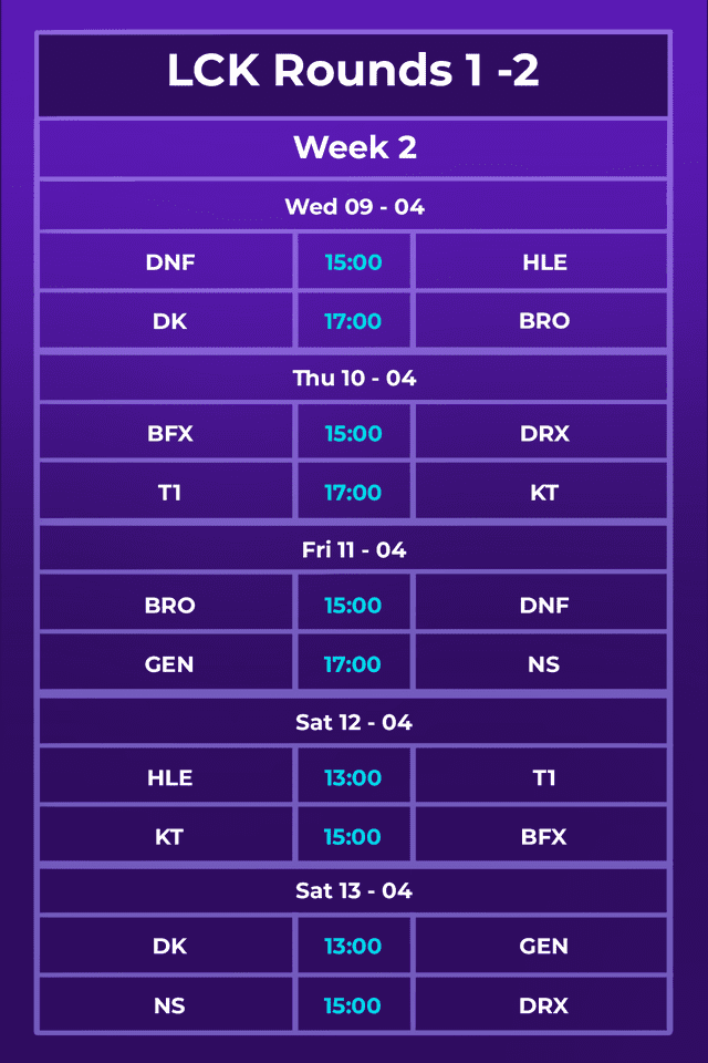 Regular Seasons 2025 Schedule for Round 1 - 2