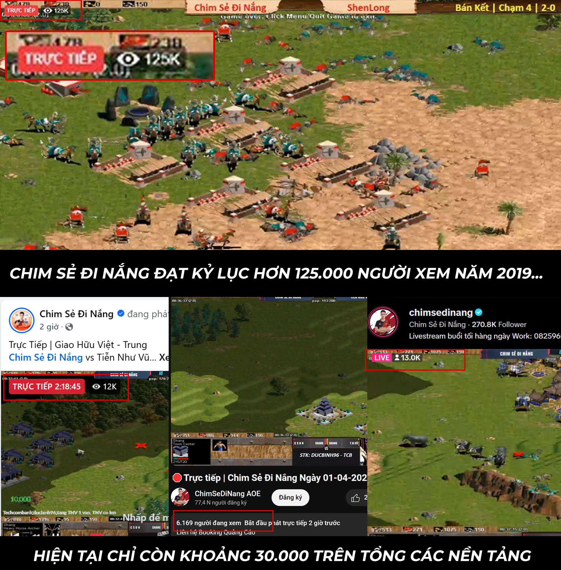 Professional AoE players losing viewers