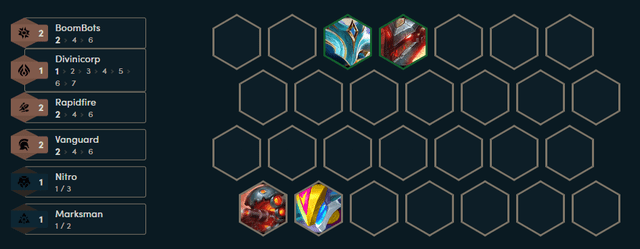 The composition players should aim for in the early game.