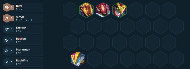 The initial team composition players should aim for.