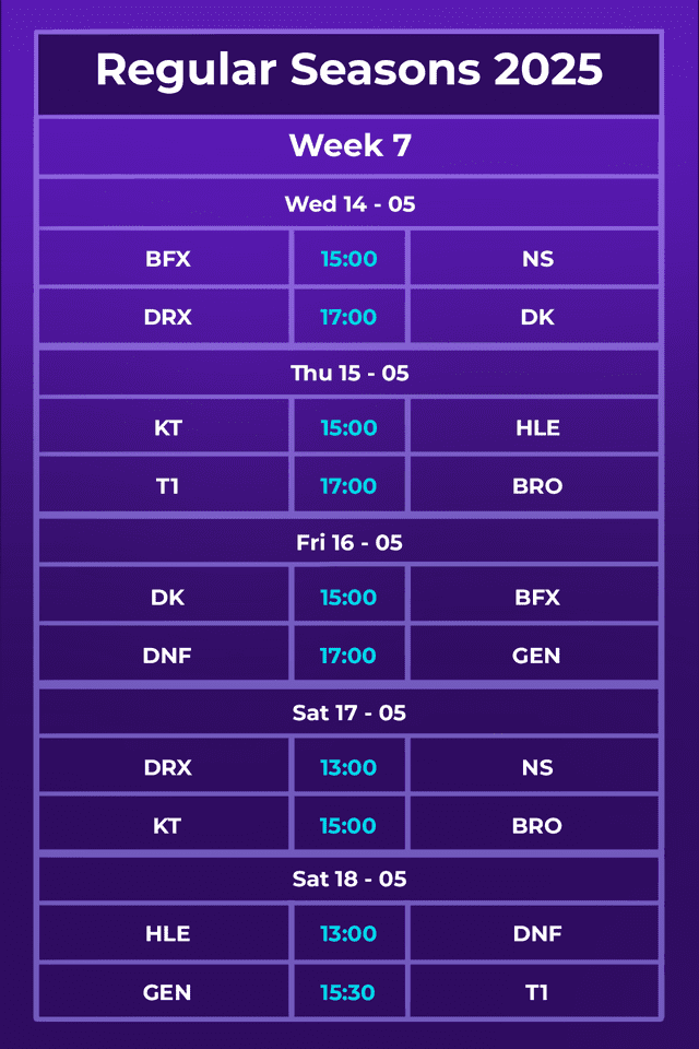 Latest Regular Seasons 2025 schedule.