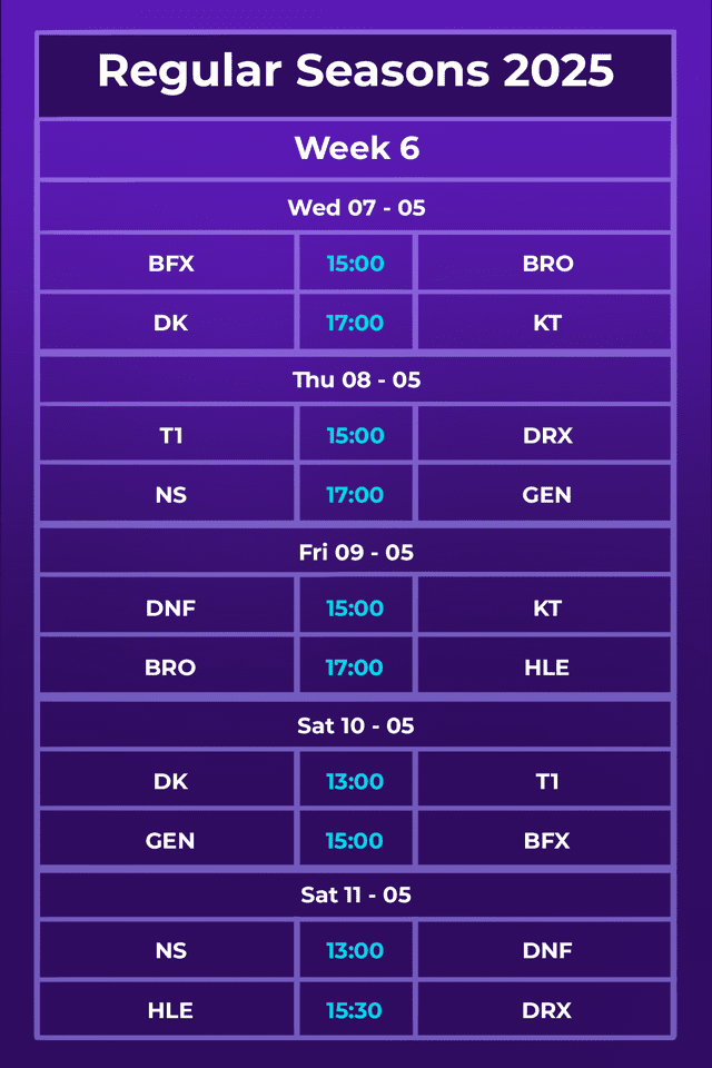 Latest Regular Seasons 2025 schedule.