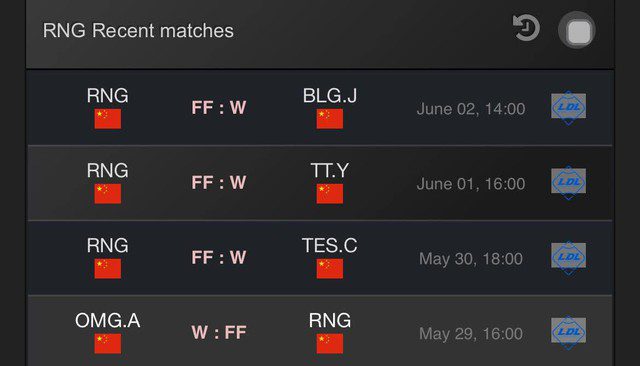 Now having to compete in the youth league to finish the season.