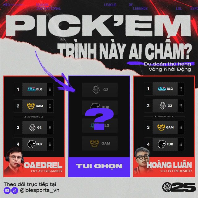 But Caedrel puts his faith in GAM while Hoang Luân's choice is more reasonable.
