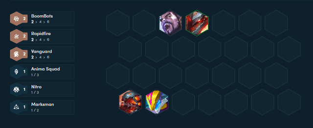 Early game composition.