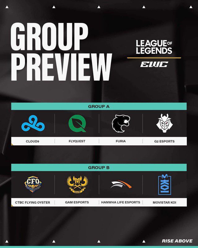 New information about the League of Legends tournament at EWC 2025.