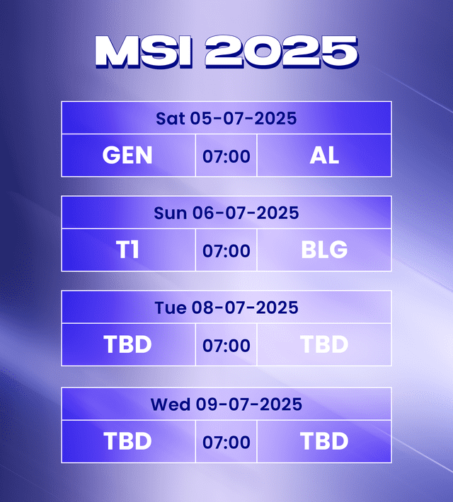 Latest MSI 2025 schedule.