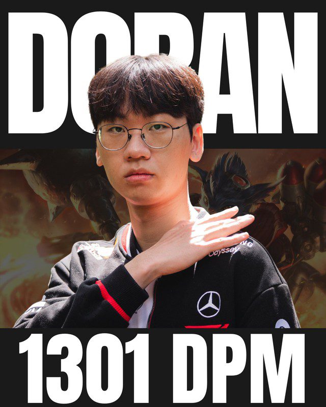 He is the top damage dealer in a single game throughout MSI history.