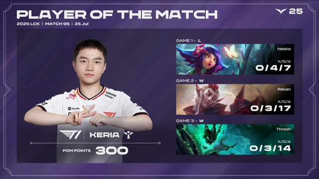Keria admits that the Aphelios - Thresh matchup was not practiced before bringing it into use.