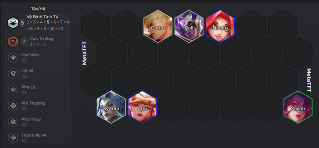 Mid-game team composition.