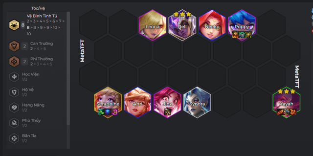 Late game team composition.