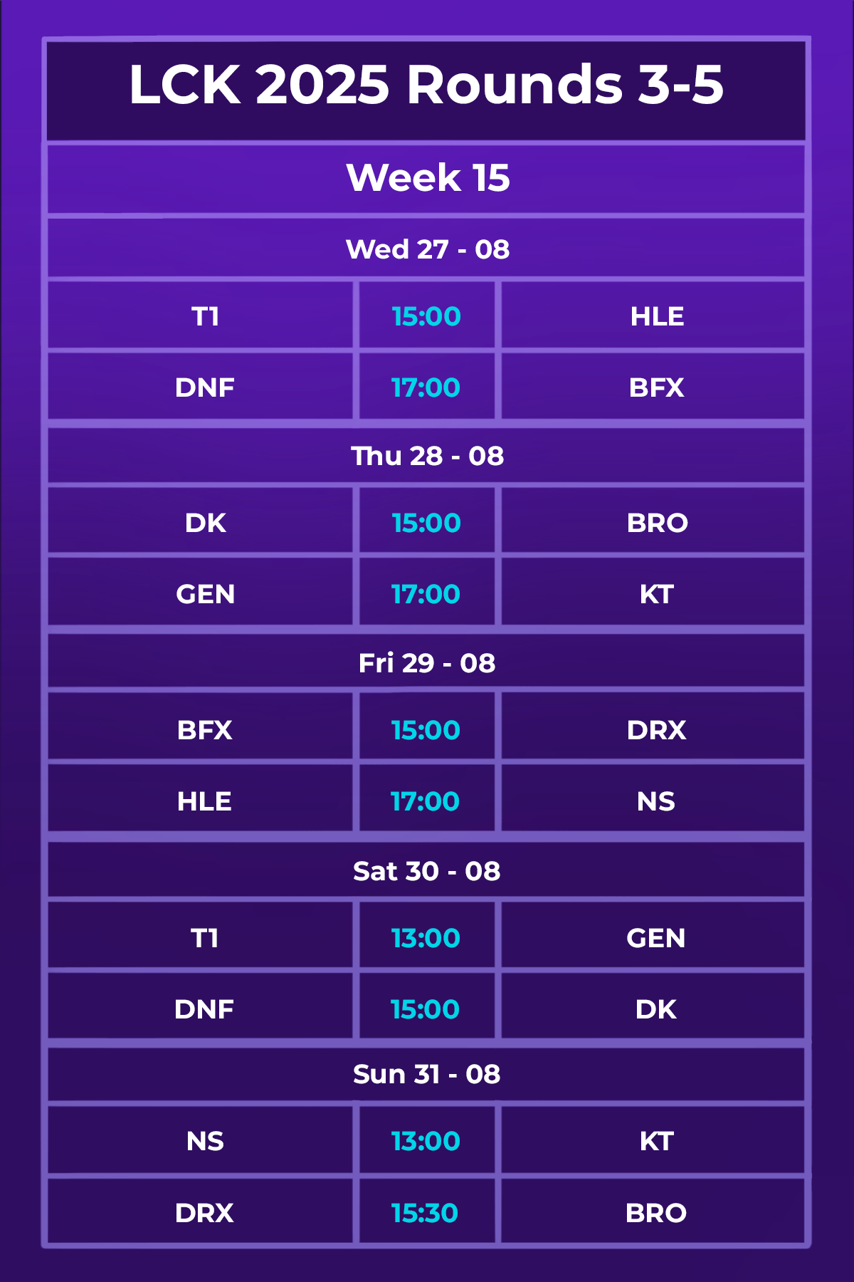 Latest LCK 2025 Rounds 3-5 schedule
