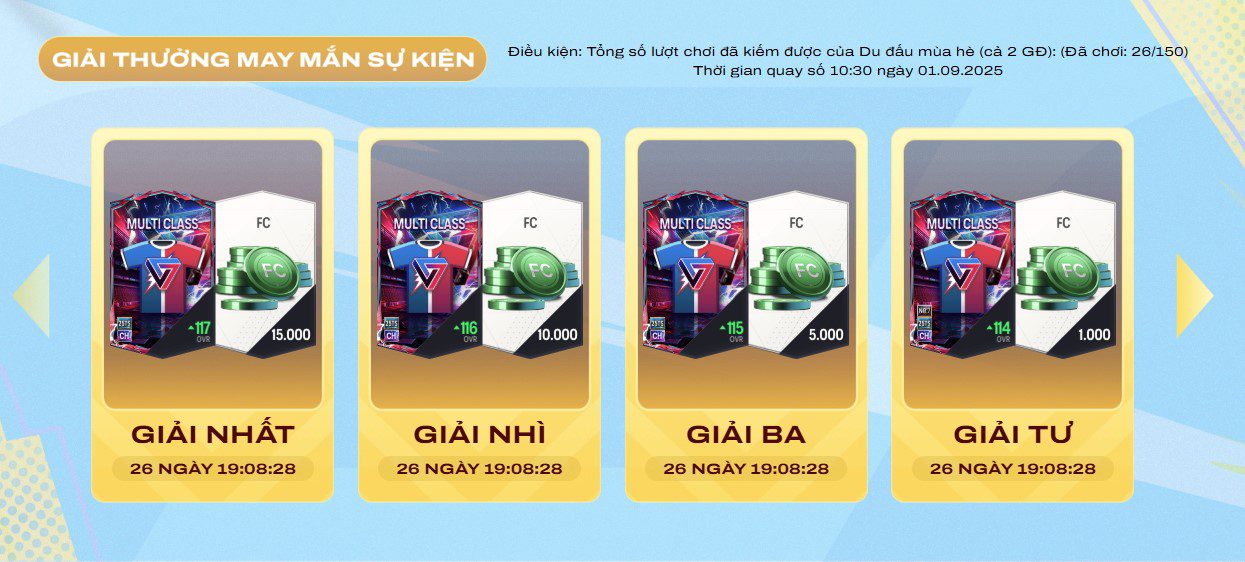 Event lucky draw prizes